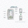 RITMSCENAR PRO C